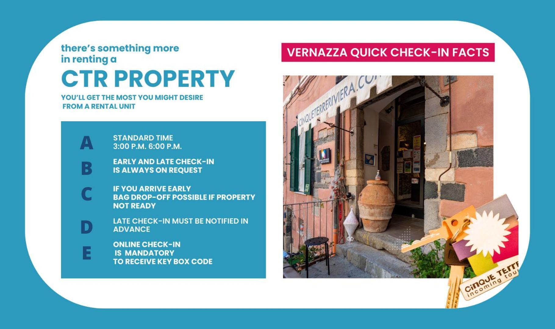 Mainetta Sea View Apartment With Ac Βερνάτσα Εξωτερικό φωτογραφία